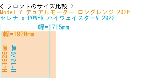 #Model Y デュアルモーター ロングレンジ 2020- + セレナ e-POWER ハイウェイスターV 2022